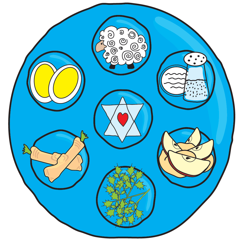 passover seder plate coloring page